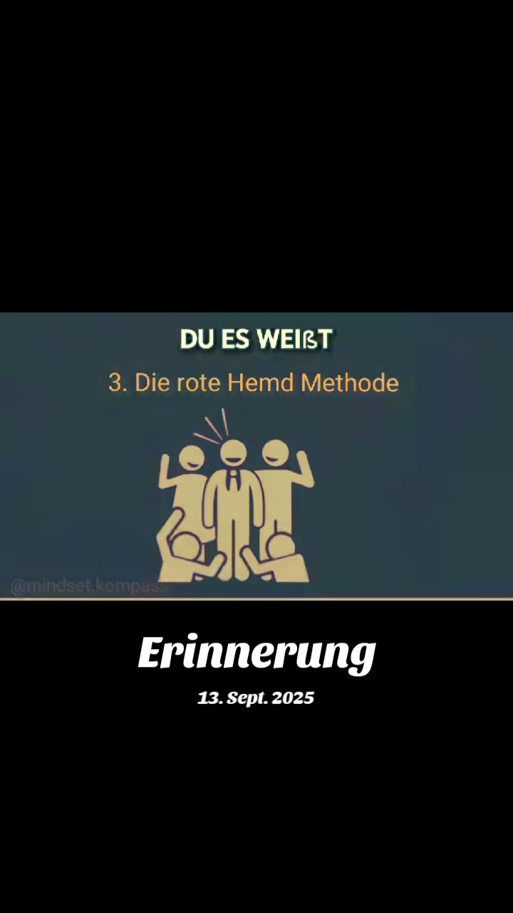 @Mindset Kompass