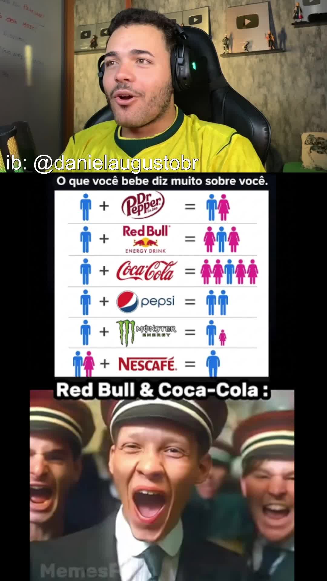 @Danielaugustobr