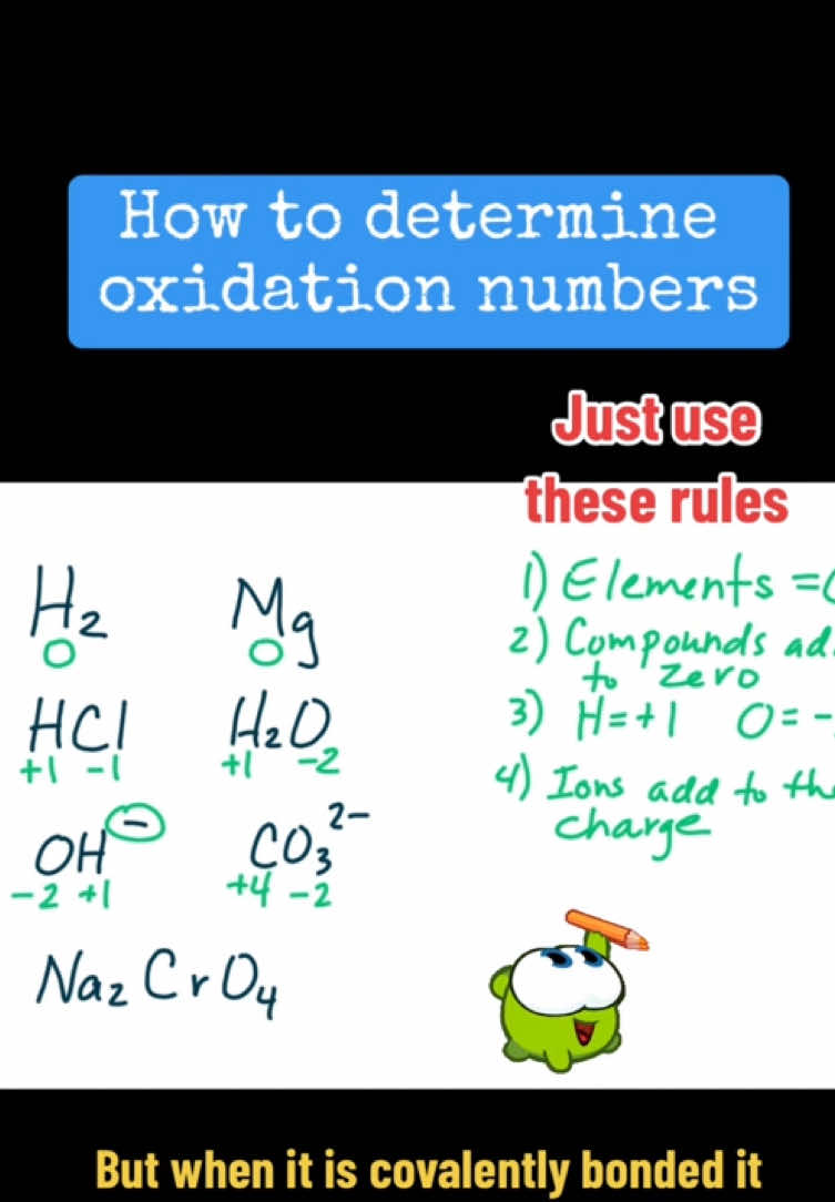 @candochemistry