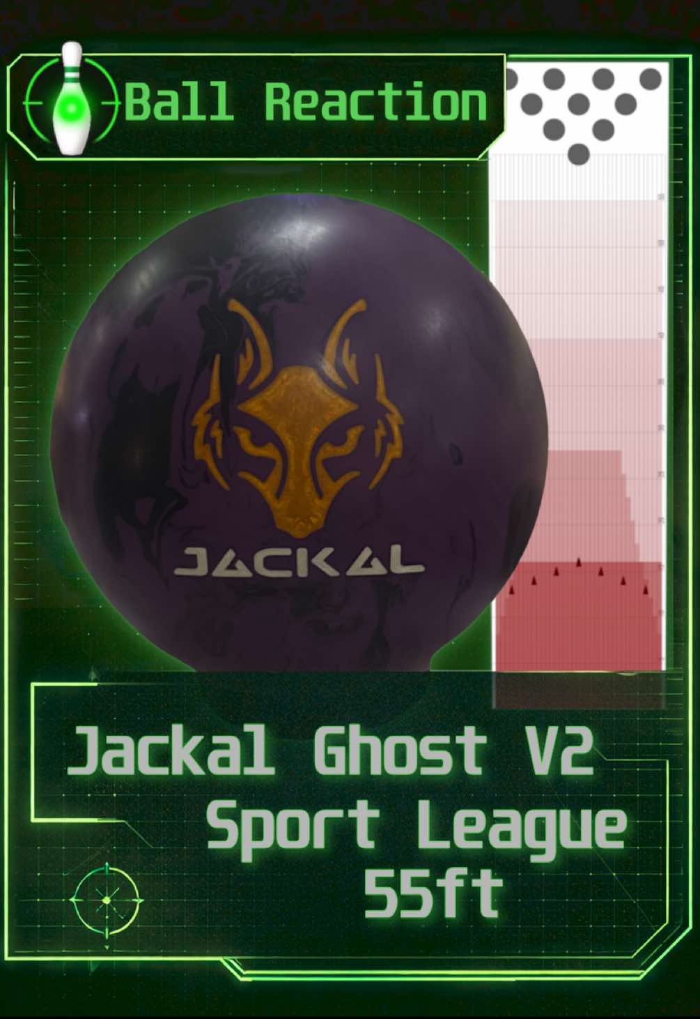 @thebowlingnerd