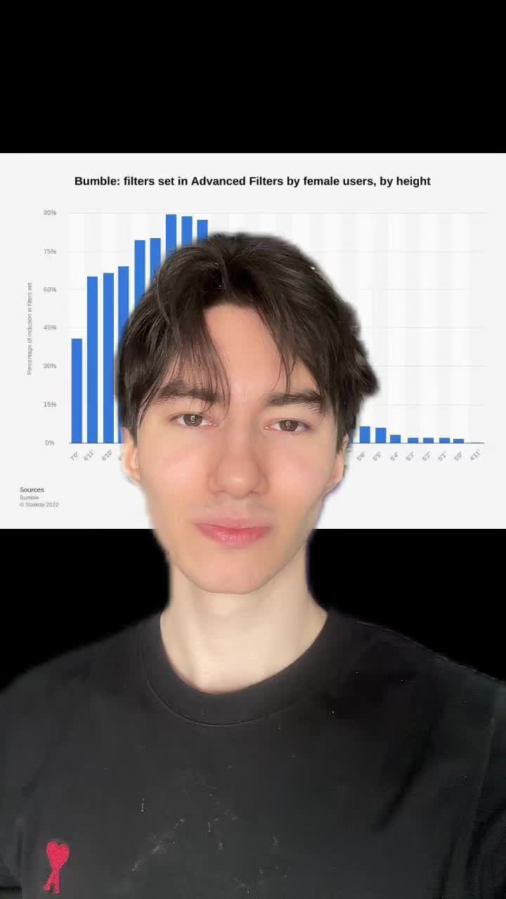 @Mxchael