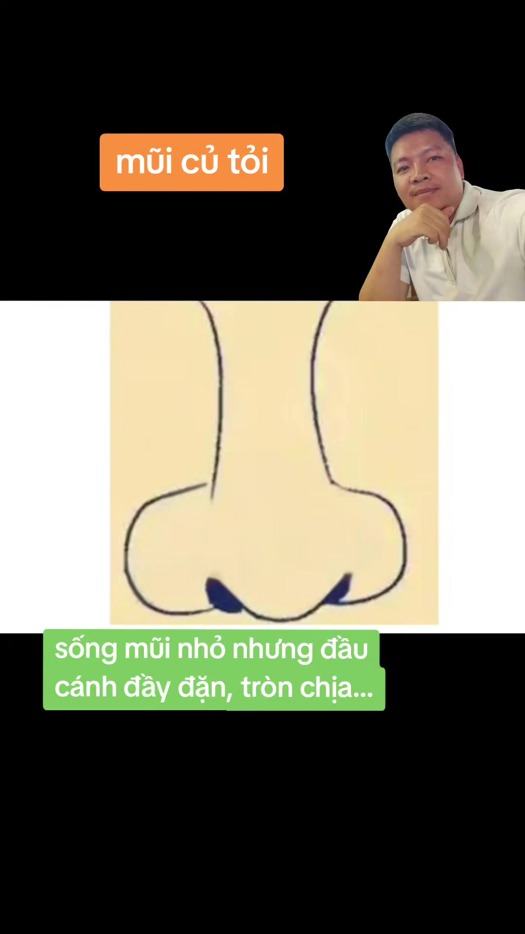 @Nhân Tướng Hiểu Mình
