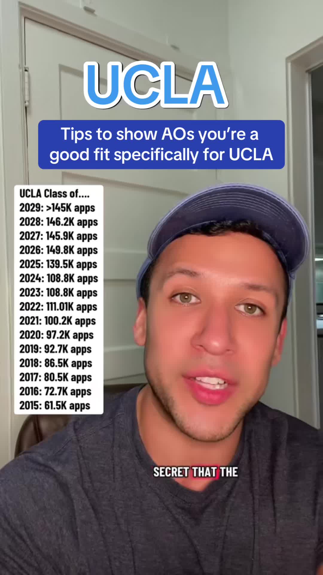 @Brandon (@tineocollegeprep)