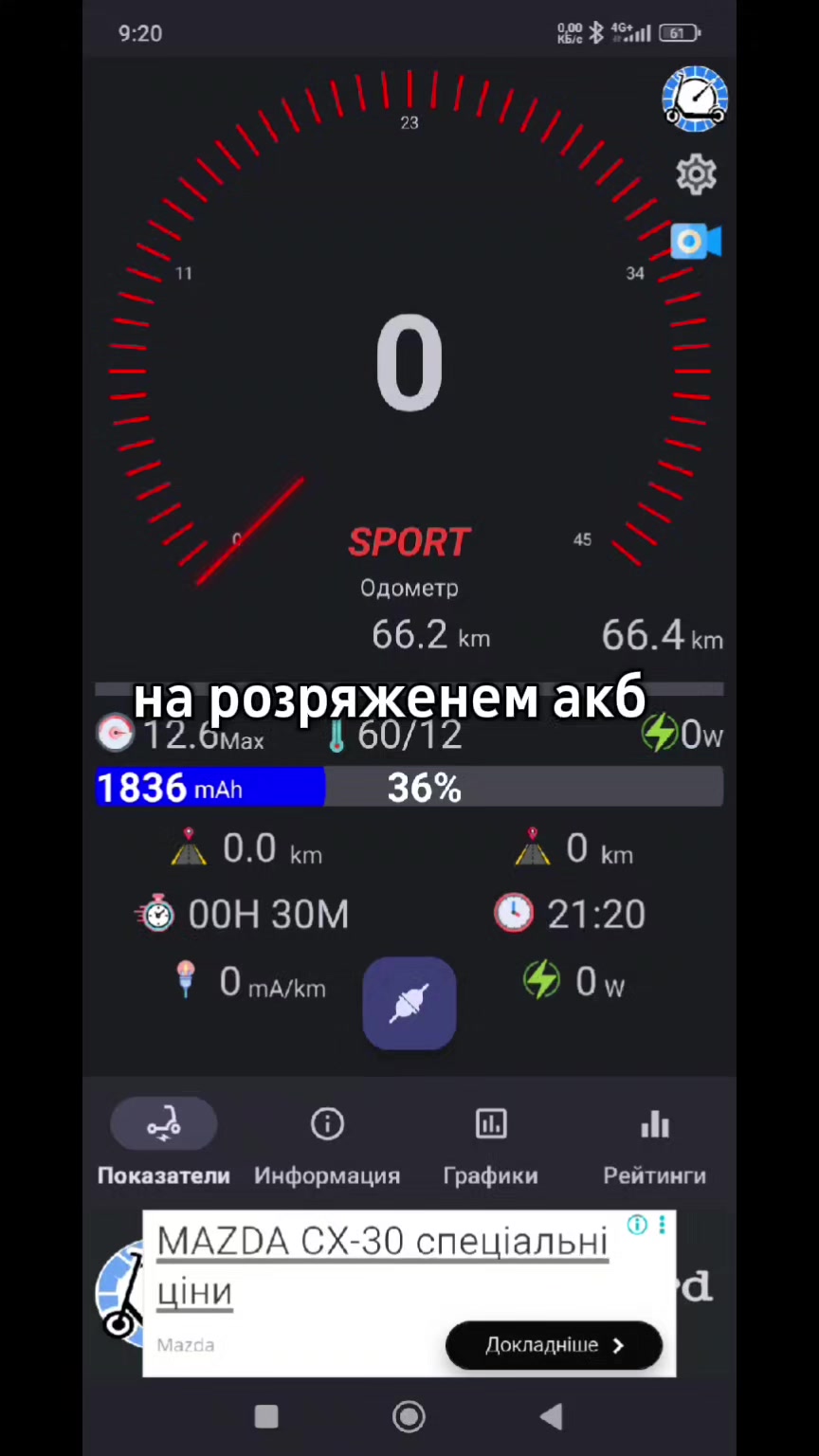 @весковод