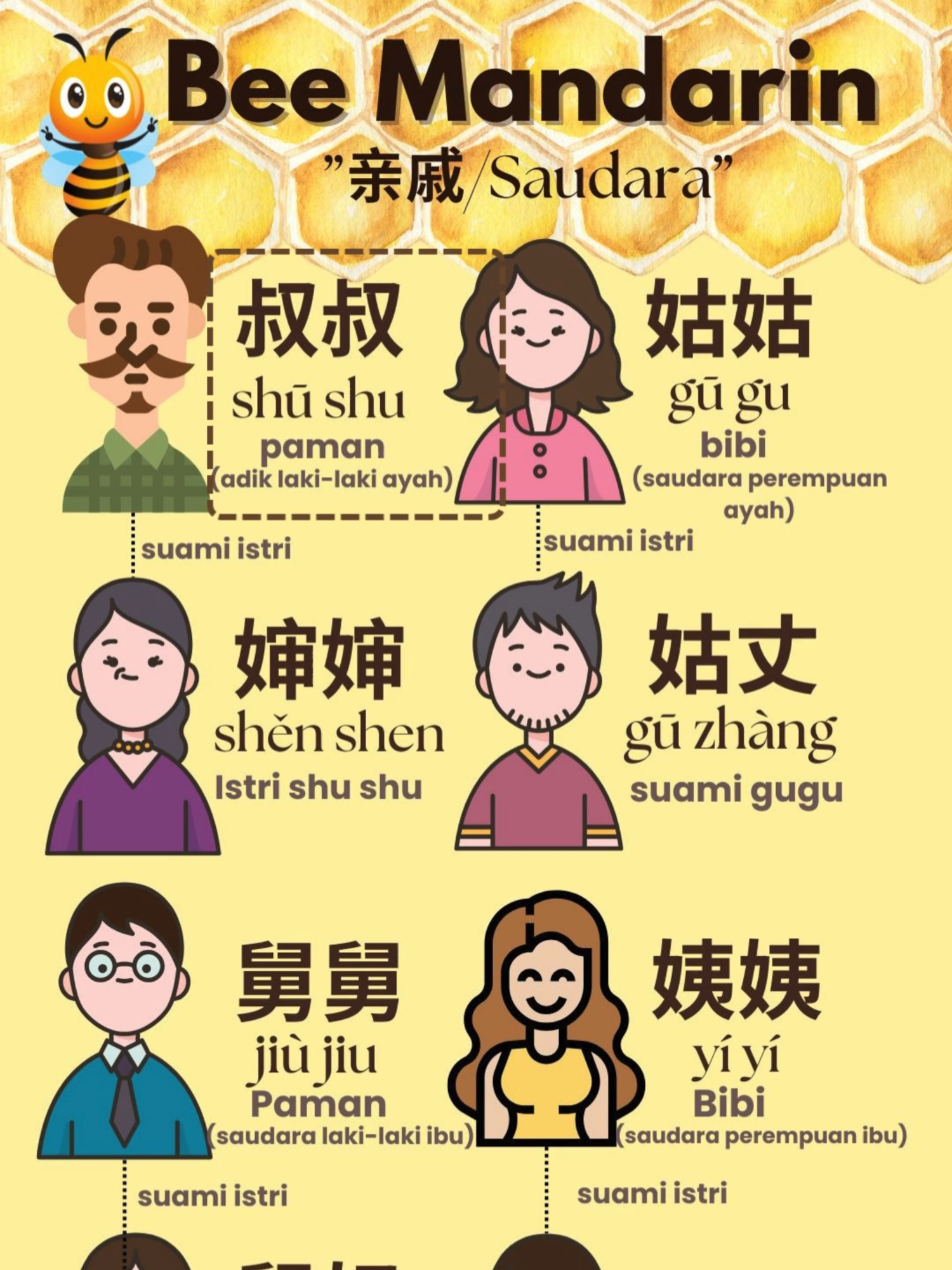 @Bee Mandarin