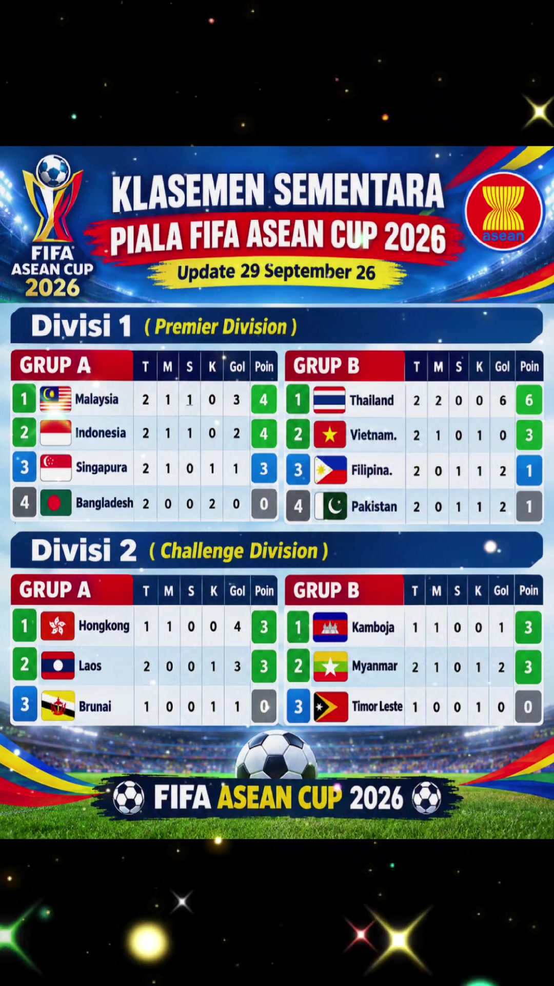 @🇮🇩 Biar Khan 🇮🇩