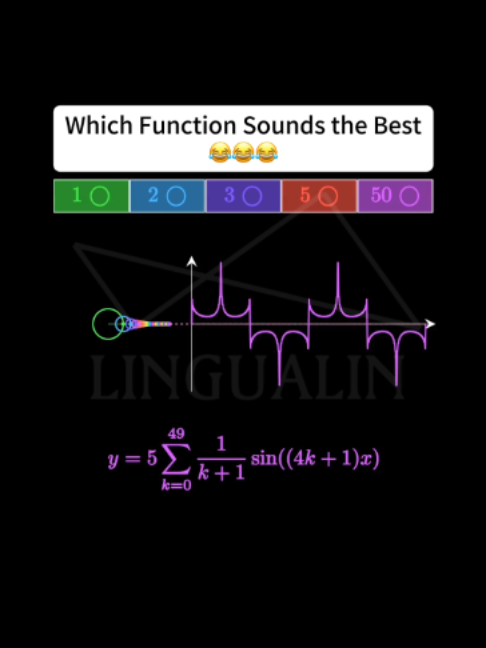 @Lingualin
