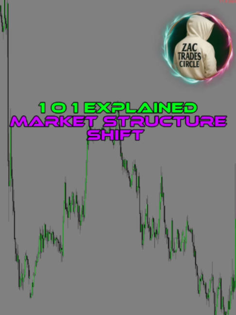 @zac_trades