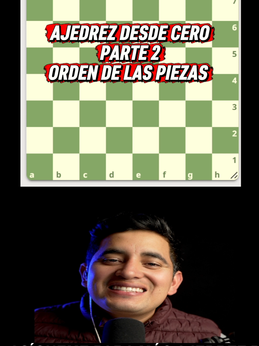 @AjedrezConKevin♟️
