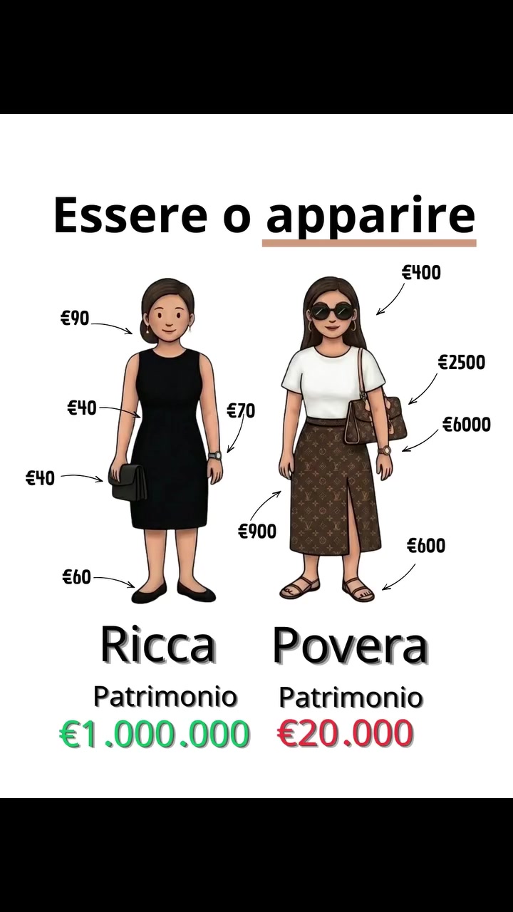 @Nunzio Caridi