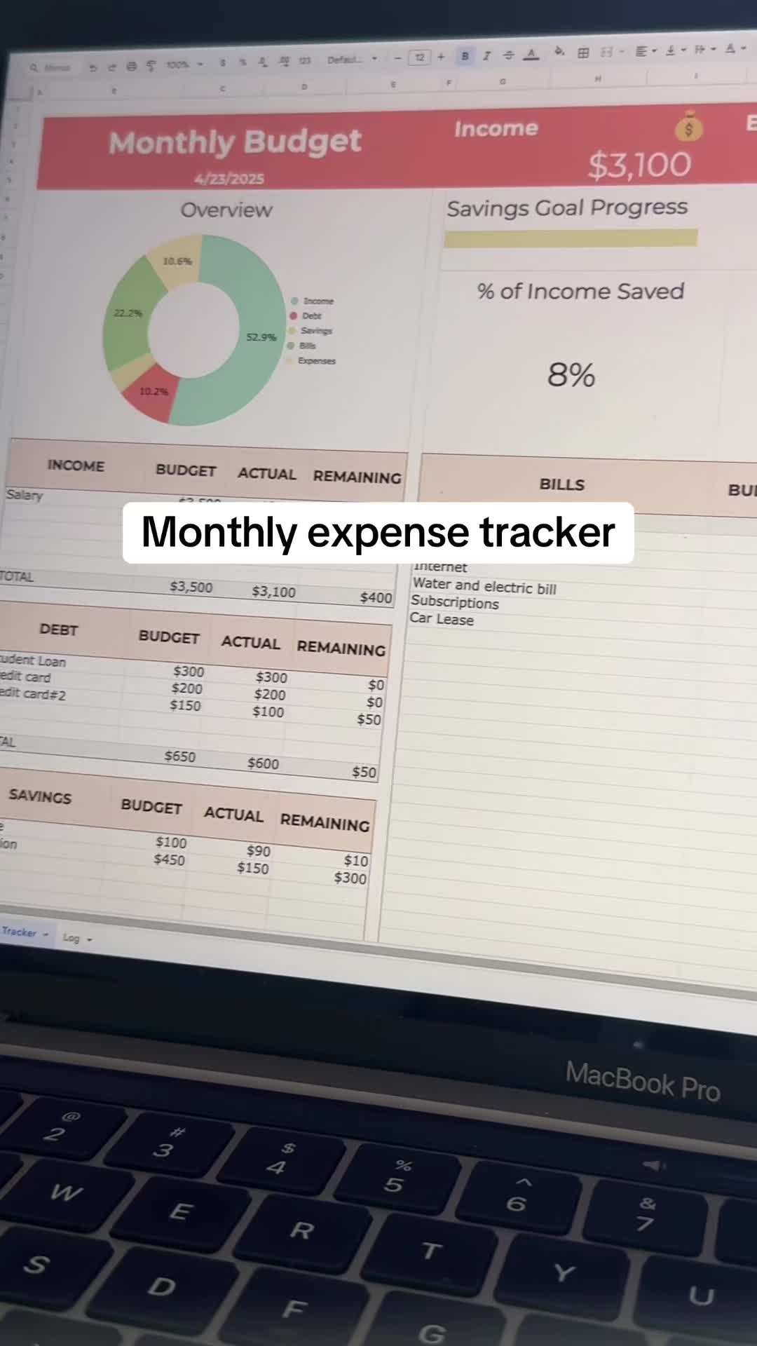 @Easy Breezy Planning