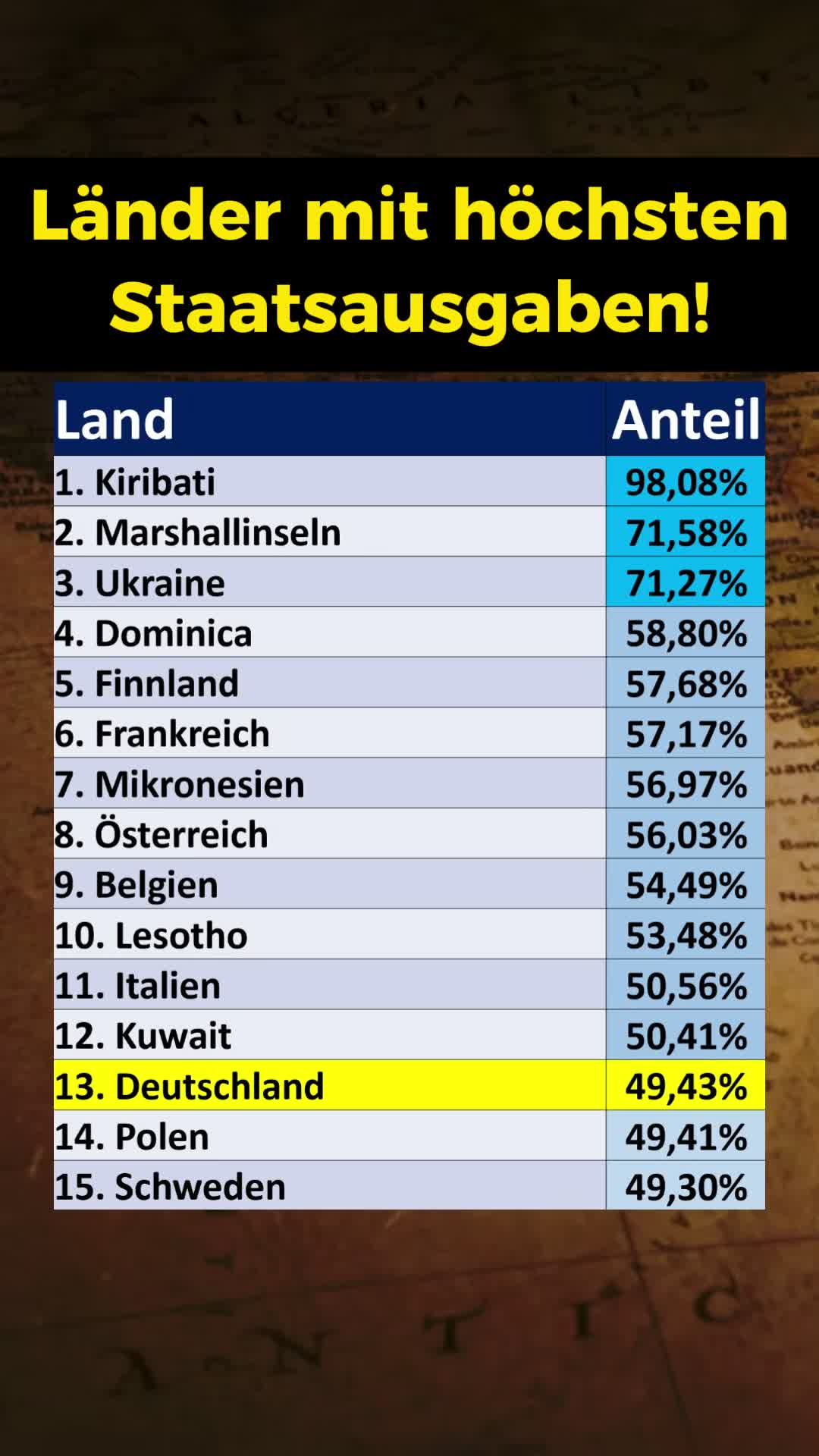 @finanzdenker