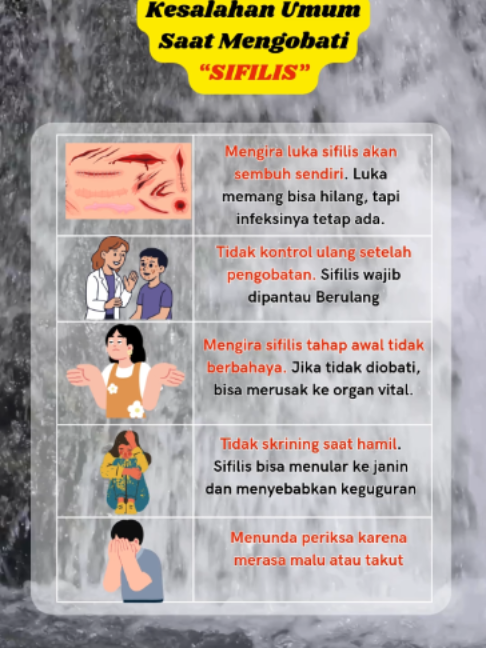 @Klinik Apollo Jakarta