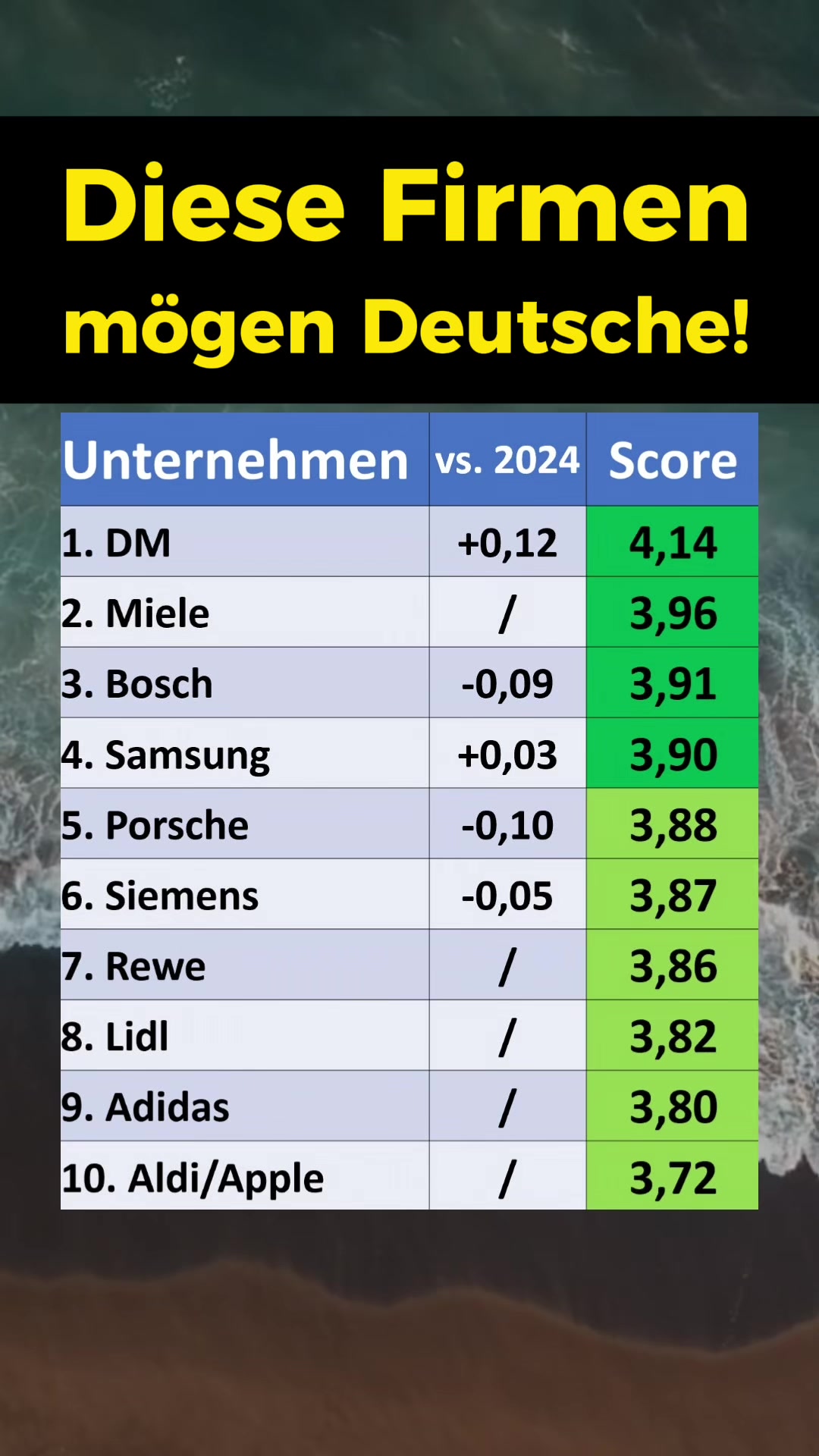 @finanzdenker