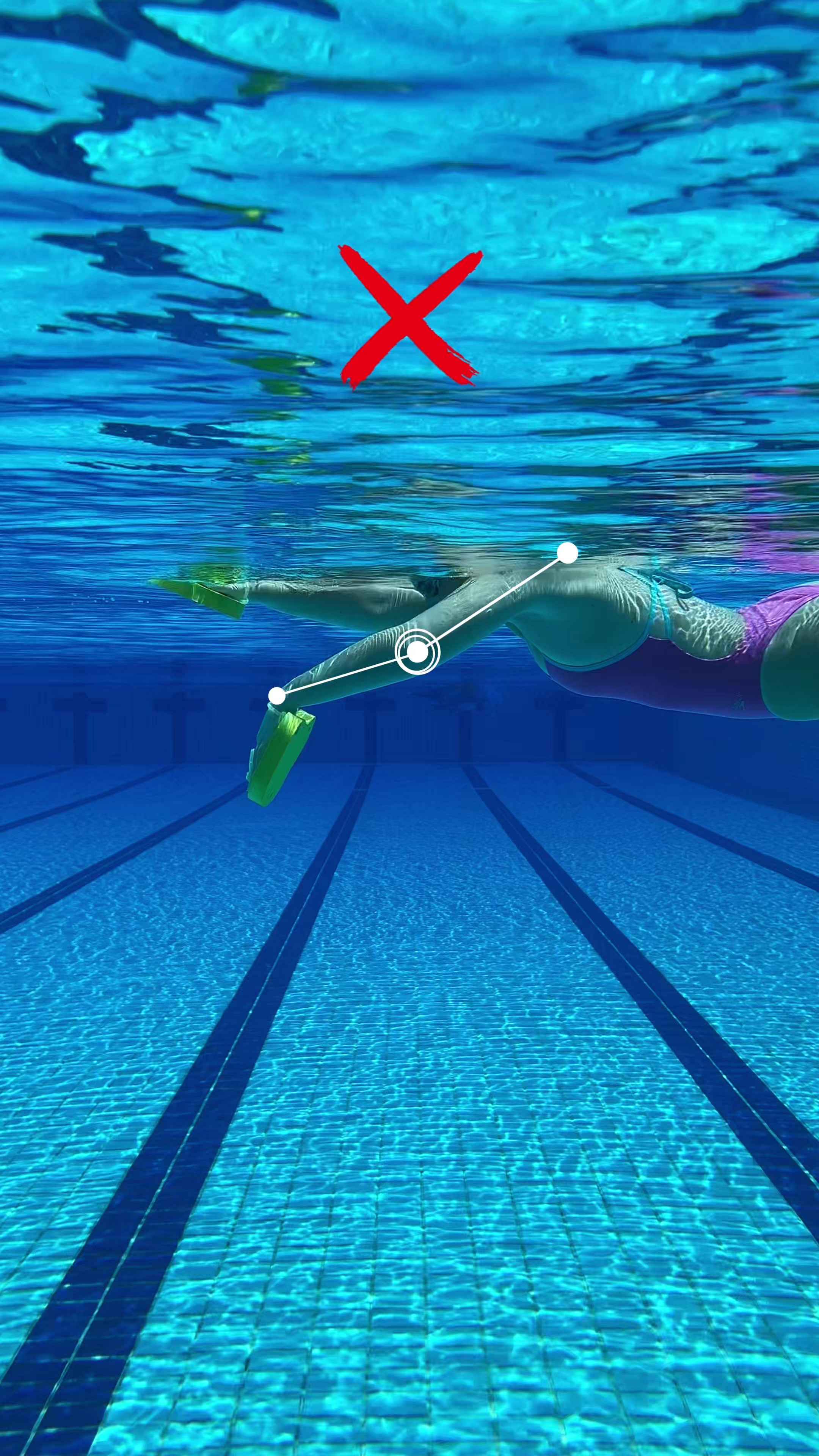 @Swimsy.co | Swim platform