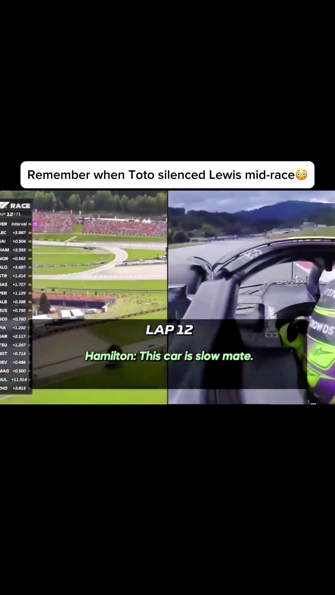 @Formula 1