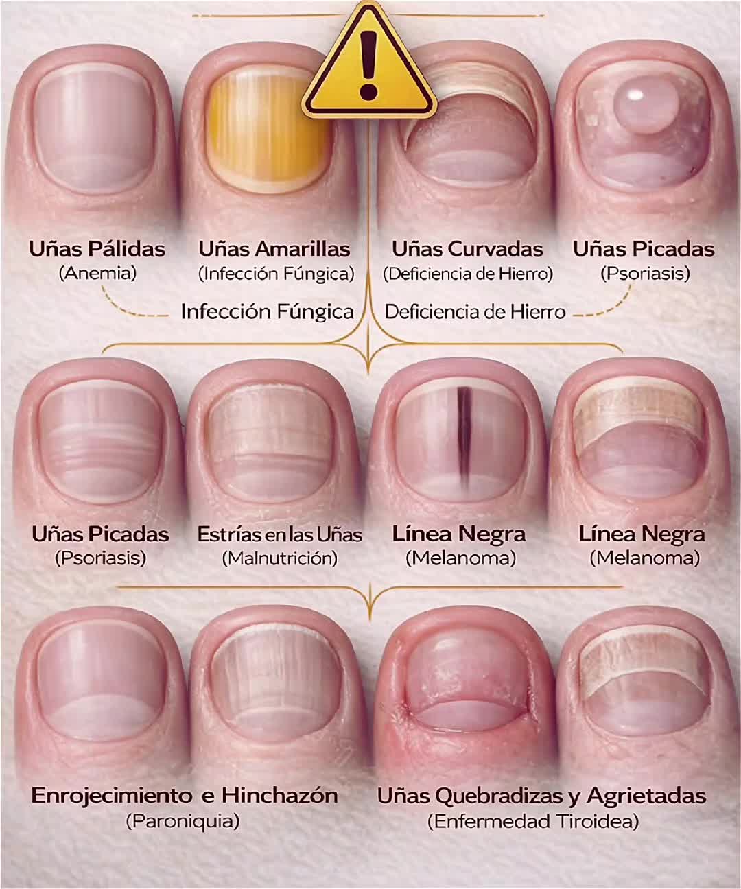 @Fe y Salud - Cura Con Amor