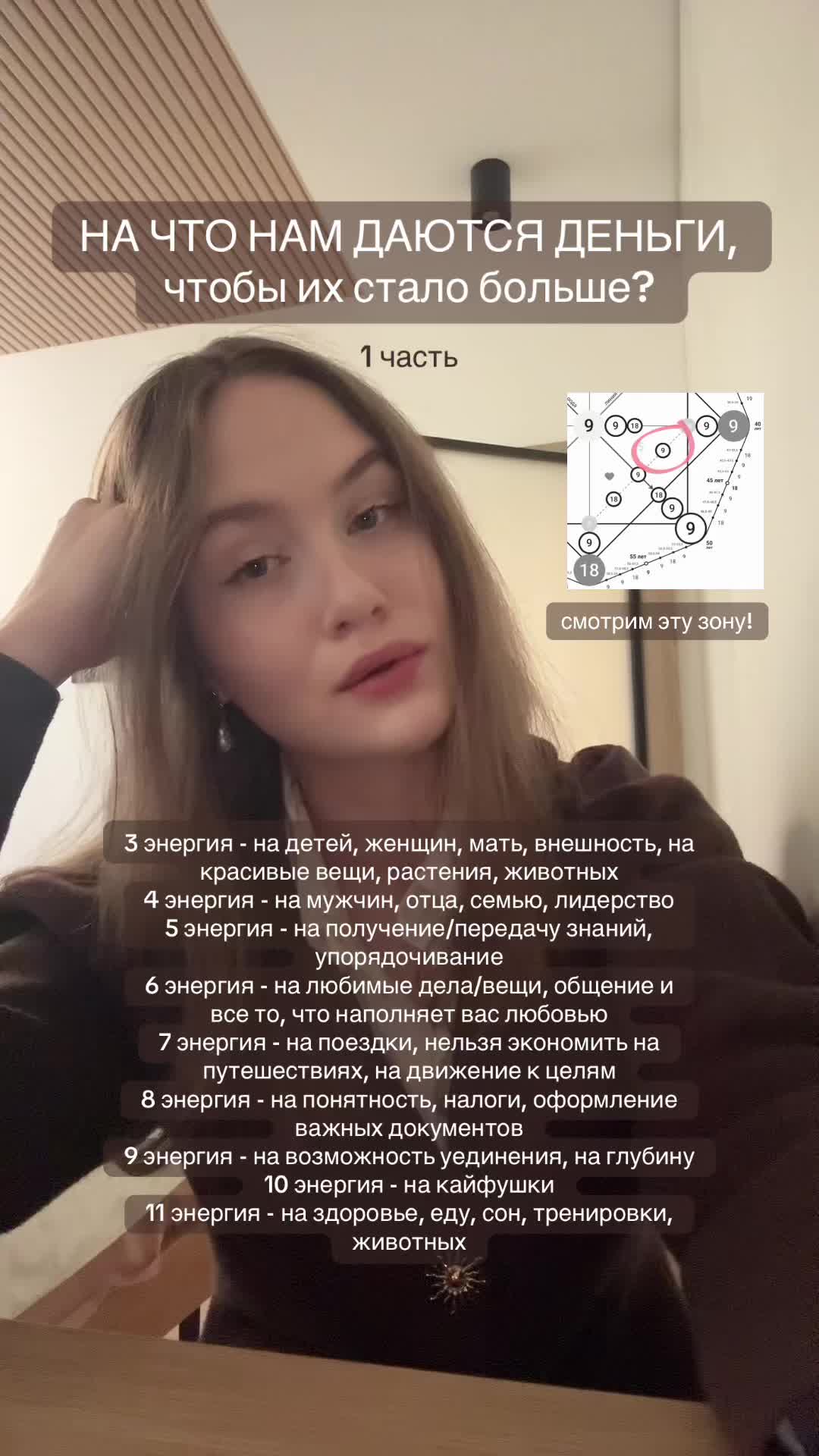 @ALBIMATRIX | НУМЕРОЛОГИЯ