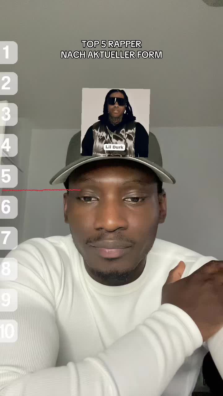 @HipHop G News| Rap News