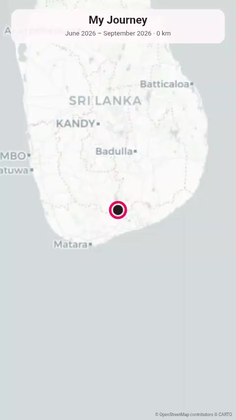 @රශ් | RuZh | ரஸ் 🦕