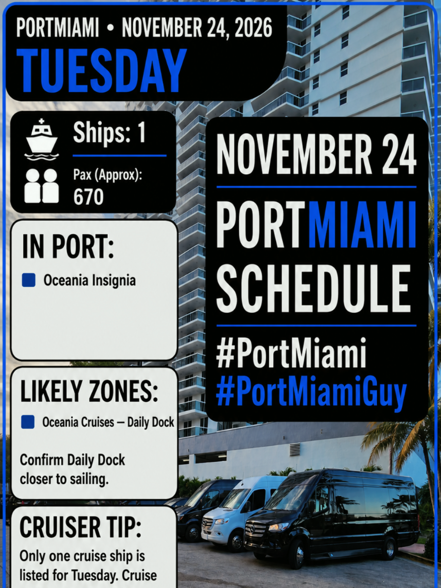 @PORTMIAMIGUY