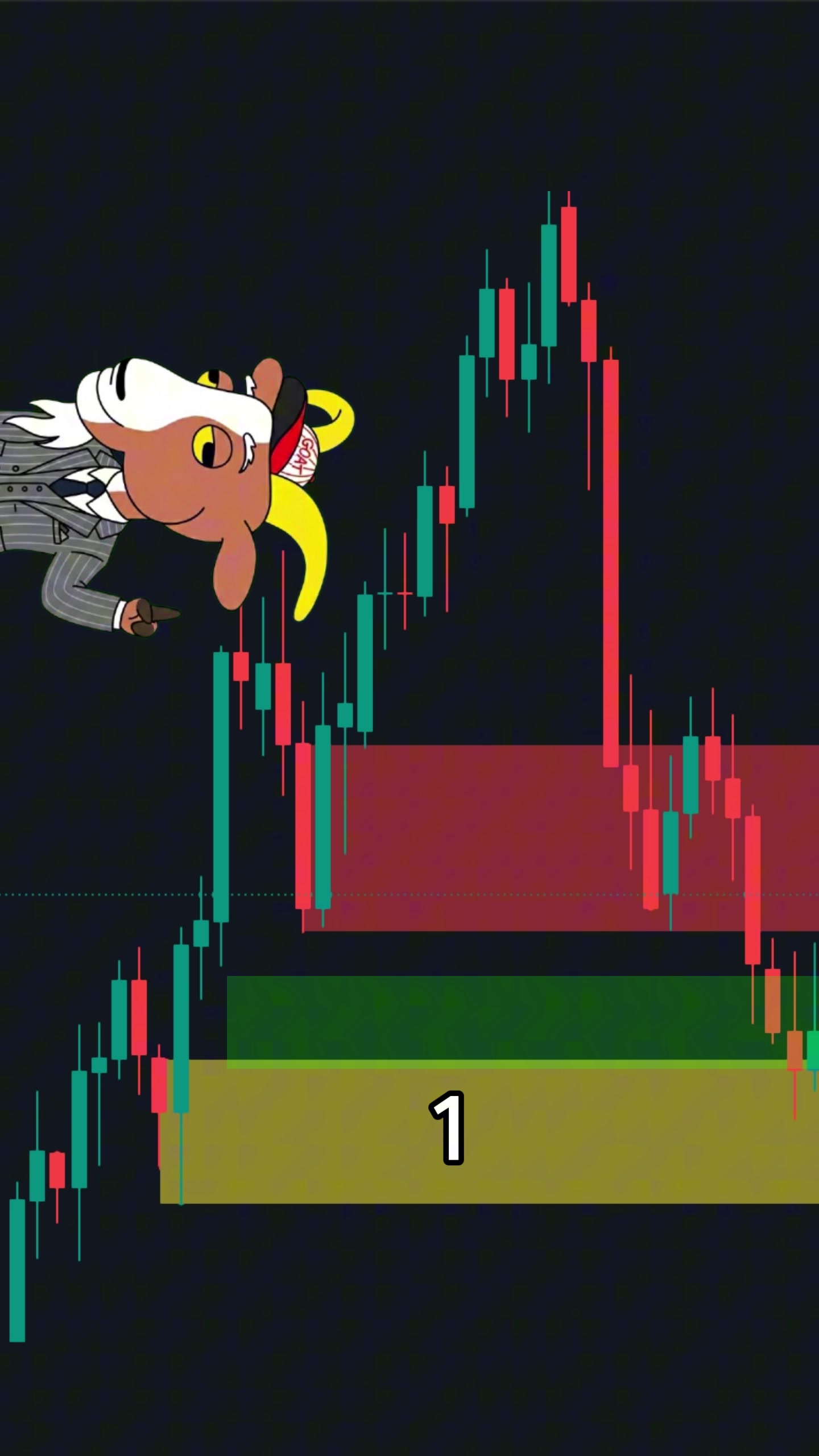 @Tick n Trades