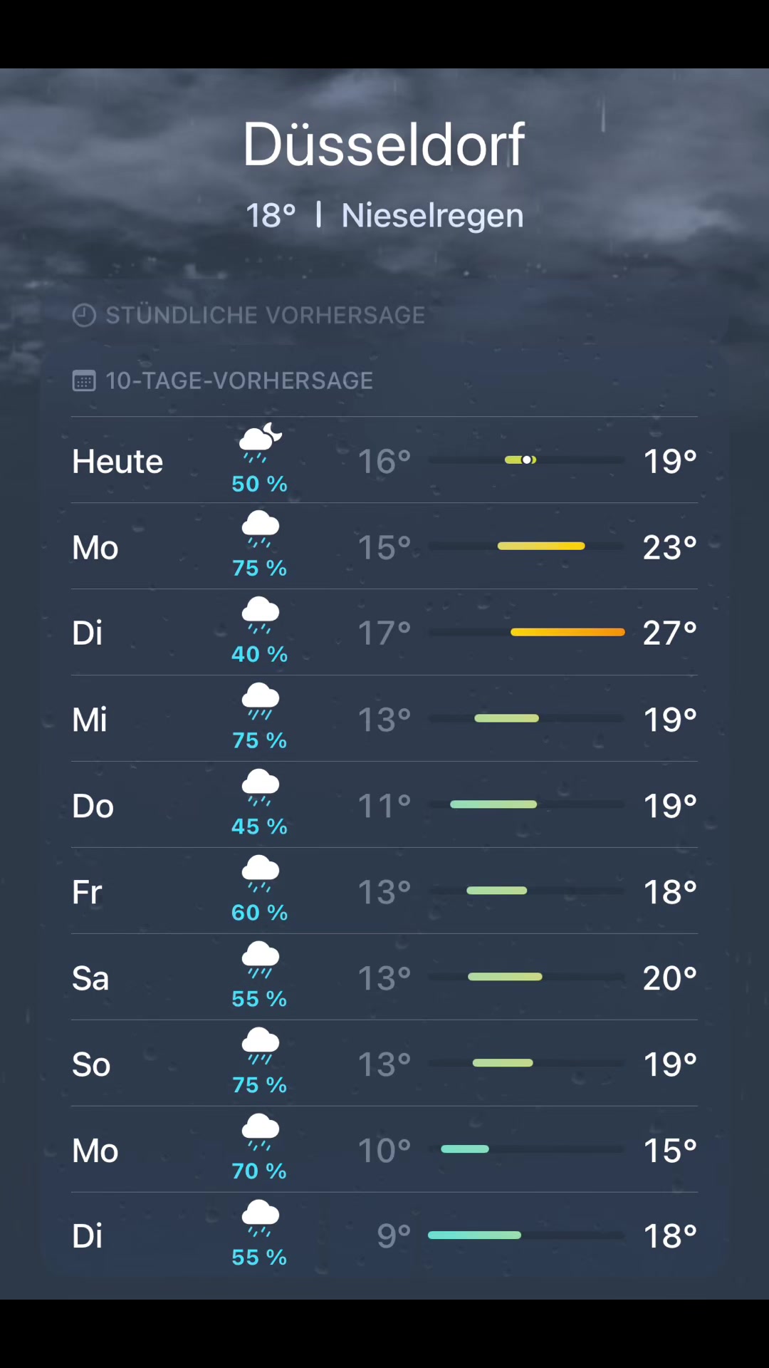 @Mostafa Düsseldorf 🇩🇪♓🇲🇦