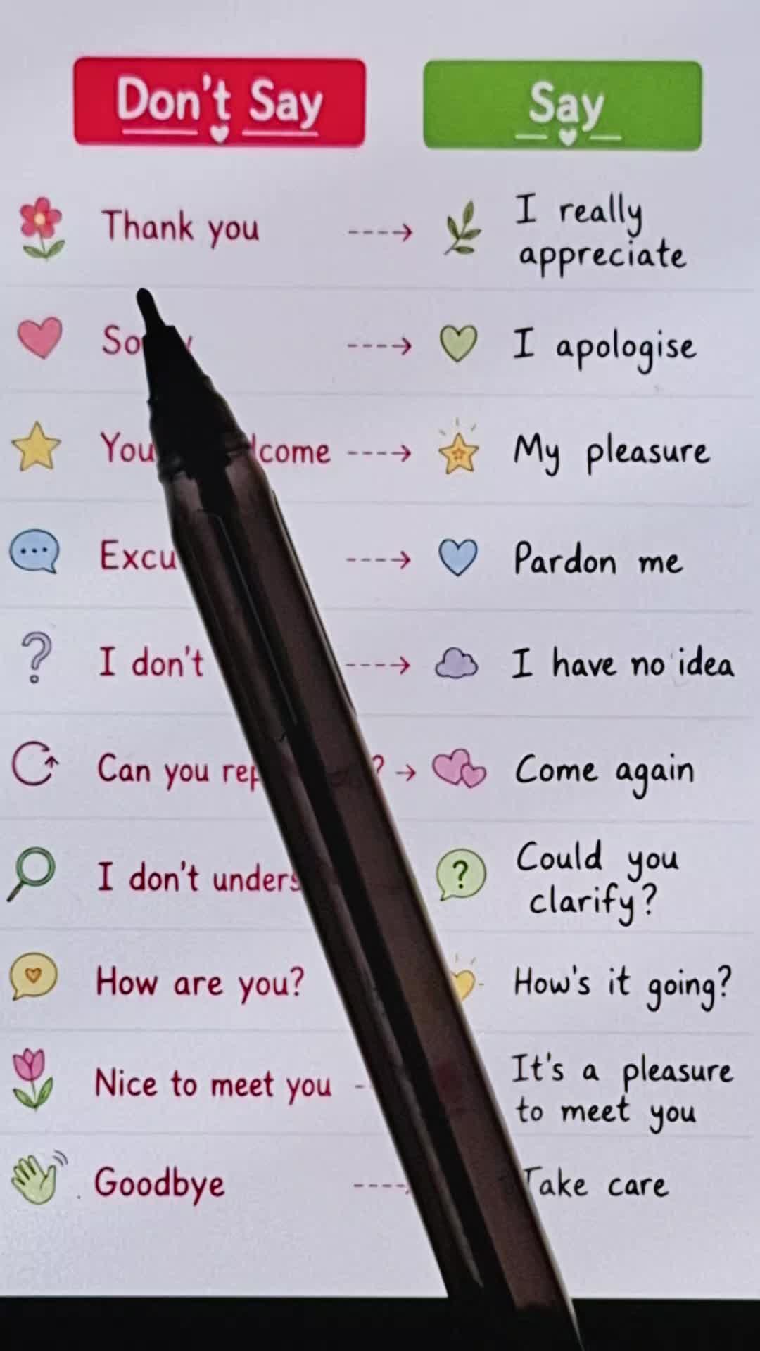 @English Mastery ๐