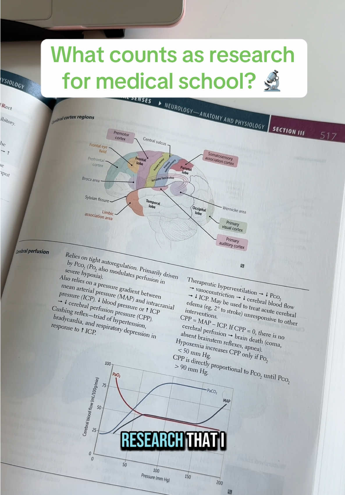@MS4 Med Student (Premed Tips!)