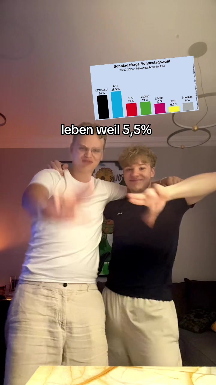 @Junge Liberale Leipzig