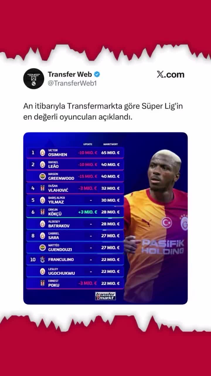 @Futbolfeedleri