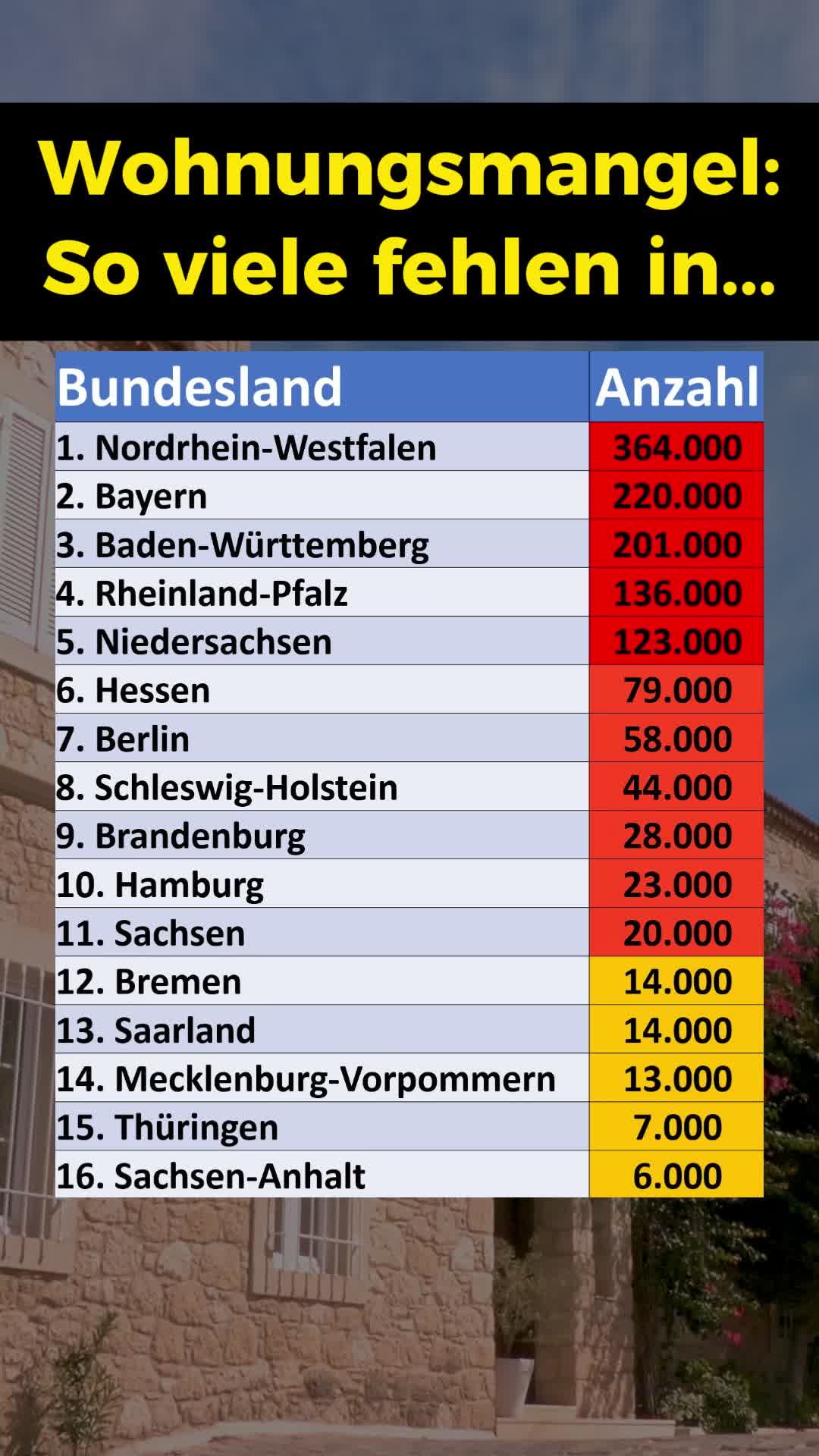 @finanzdenker