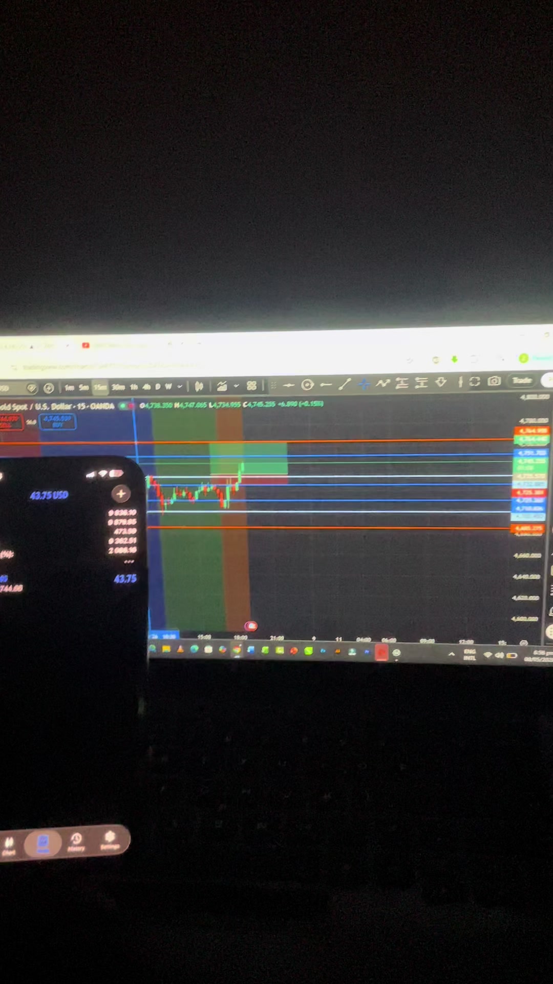 @fxsnipertraders