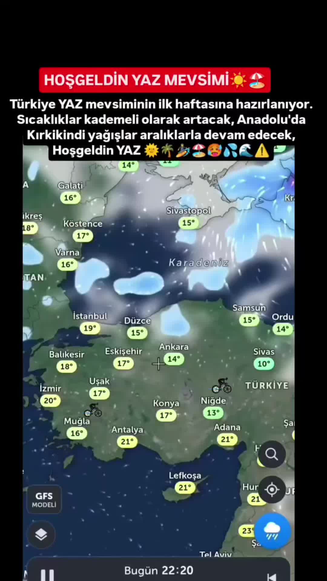 @havadikkat