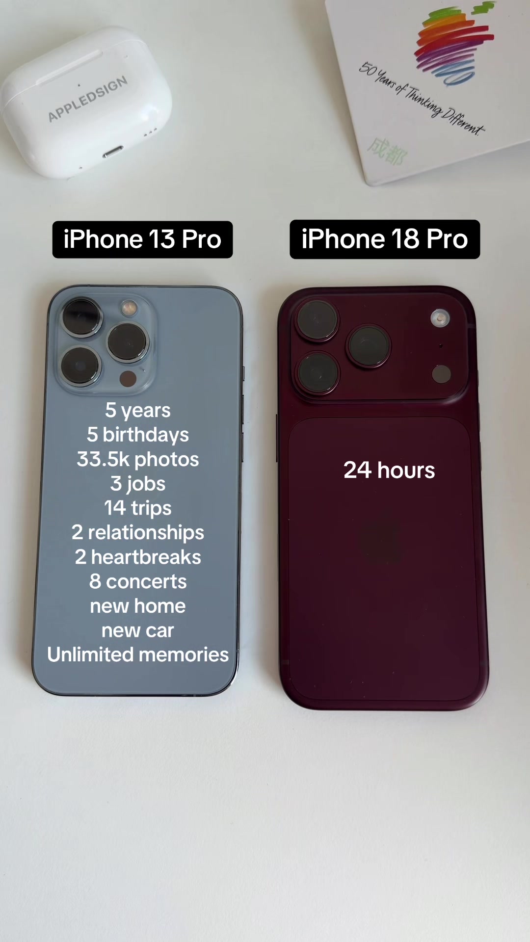 @appledsign | Apple Expert