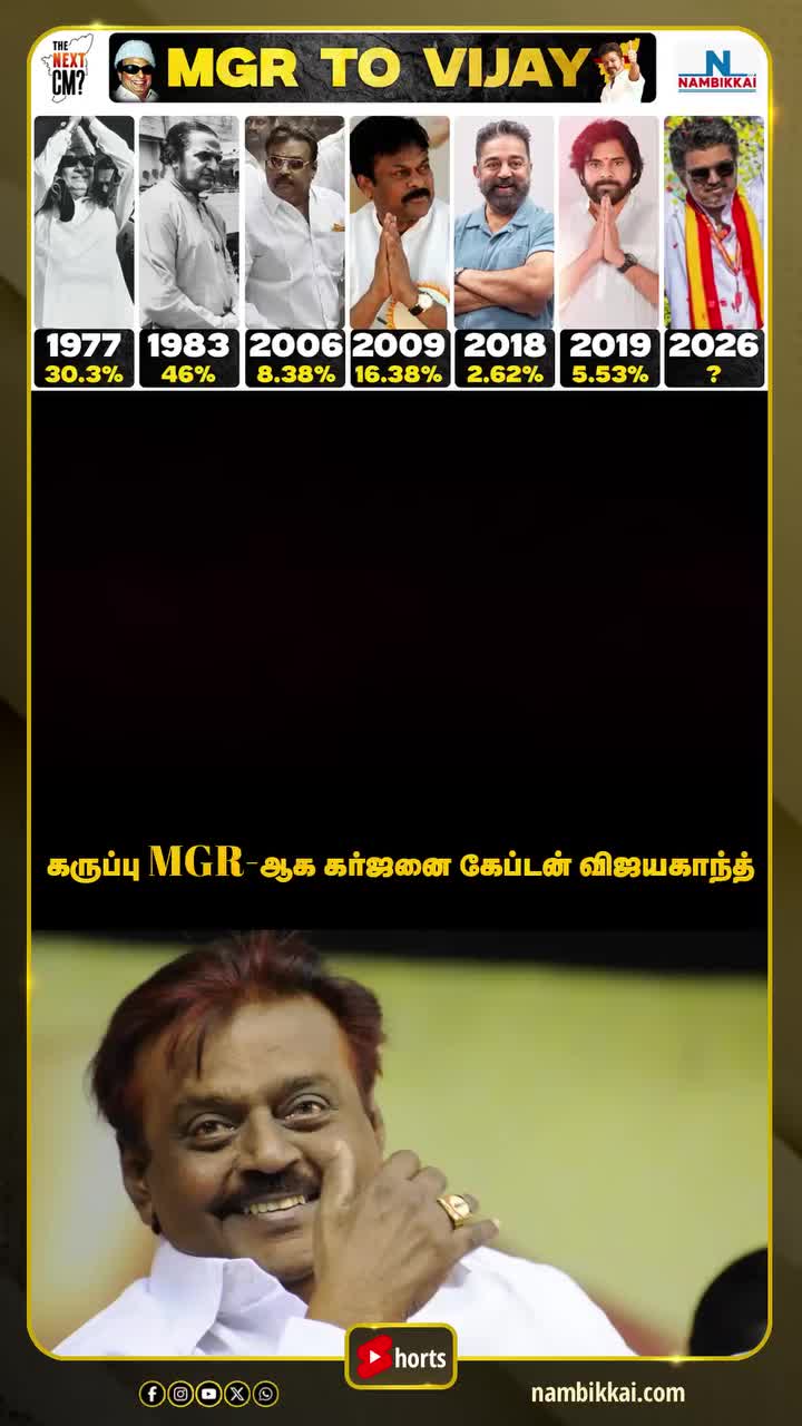 @தஞ்சை✨சுரேஷ்குமார்