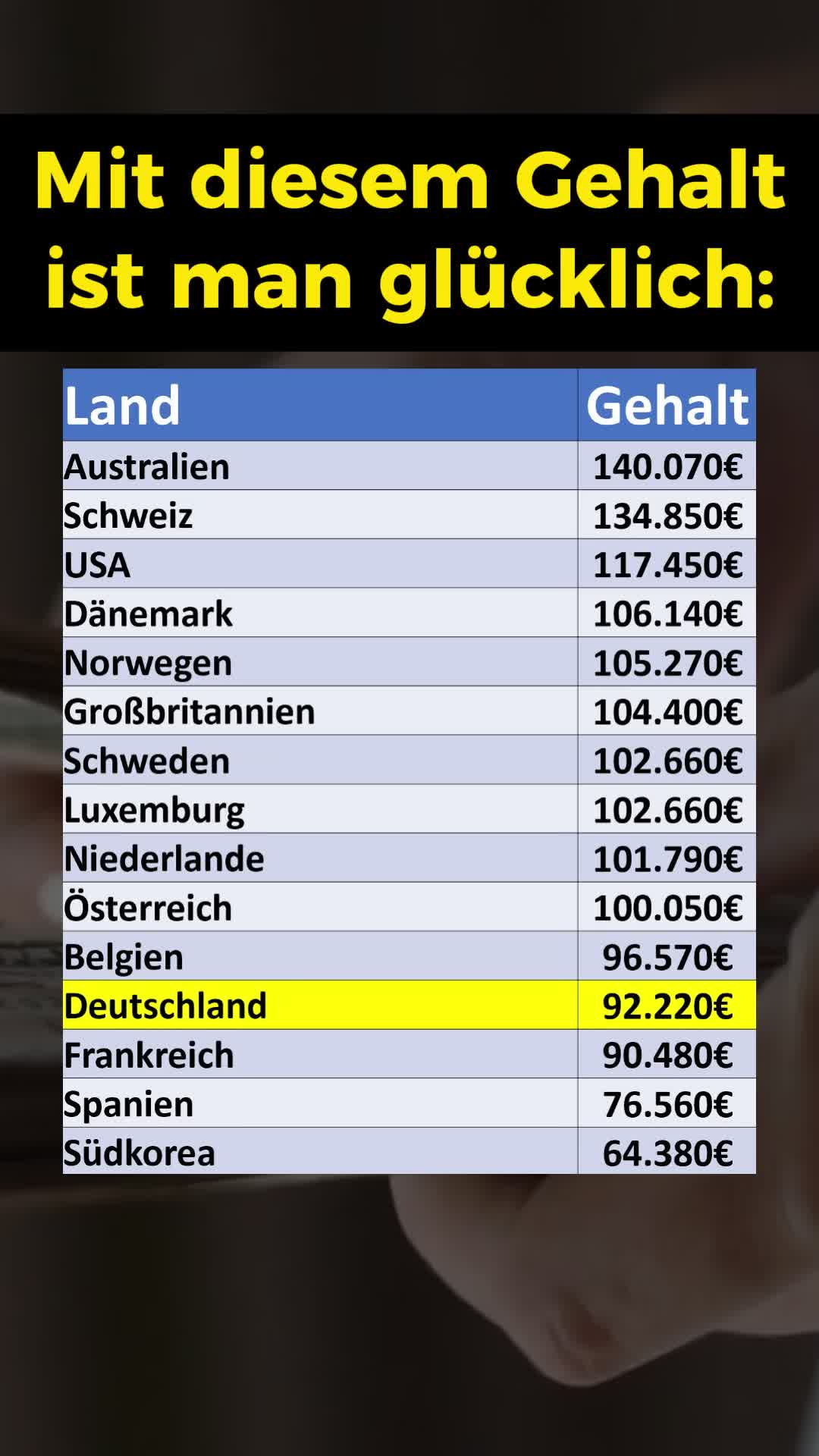 @finanzdenker