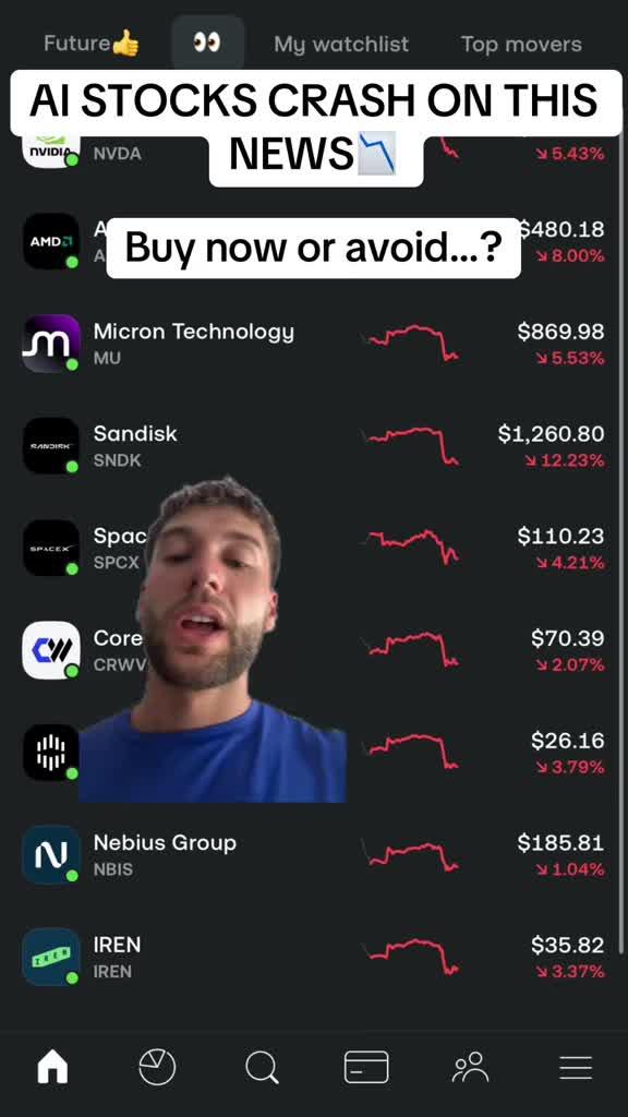 @InvestingDiary