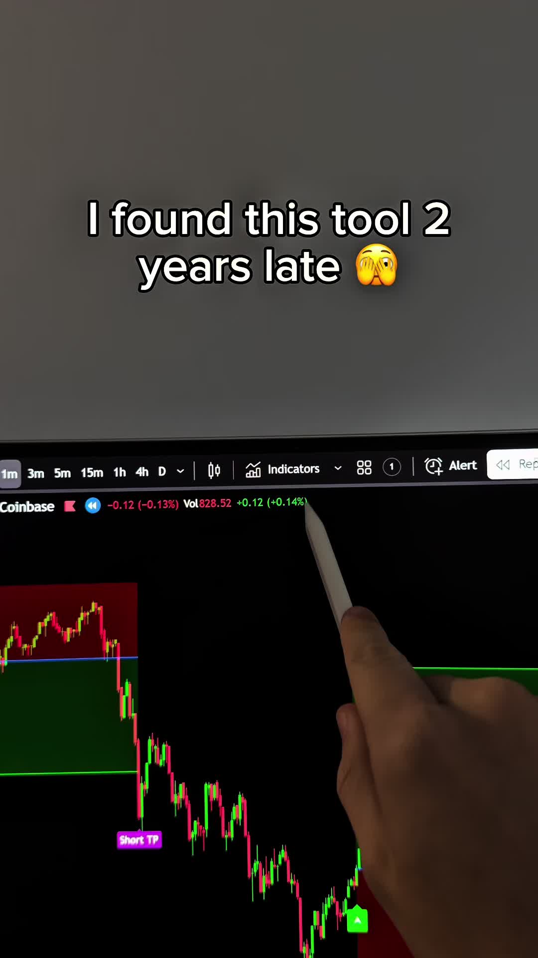 @swiftalgo.indicator
