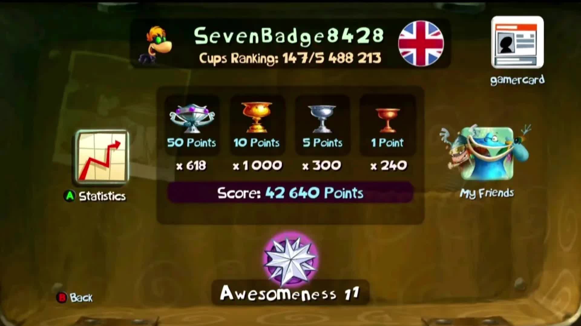 @cyro_raymanlegends