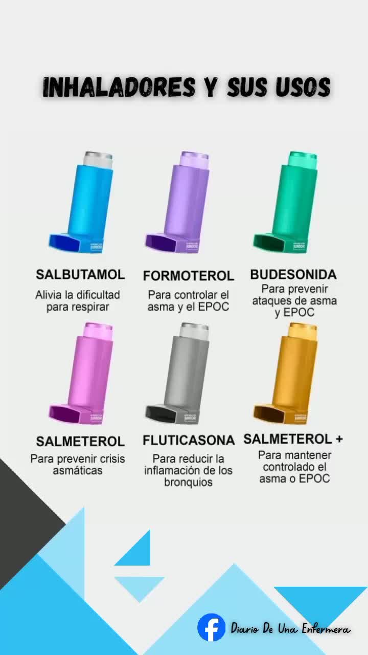 @Diario De Una Enfermera