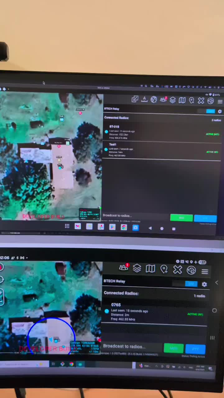@Guerrilla Dynamics