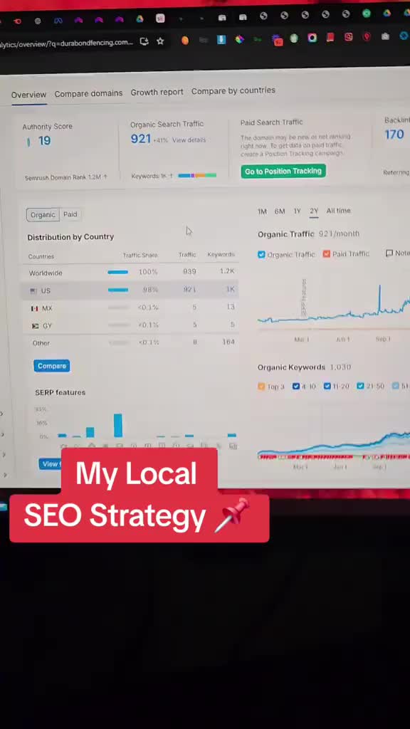 @Pat | Local SEO Expert