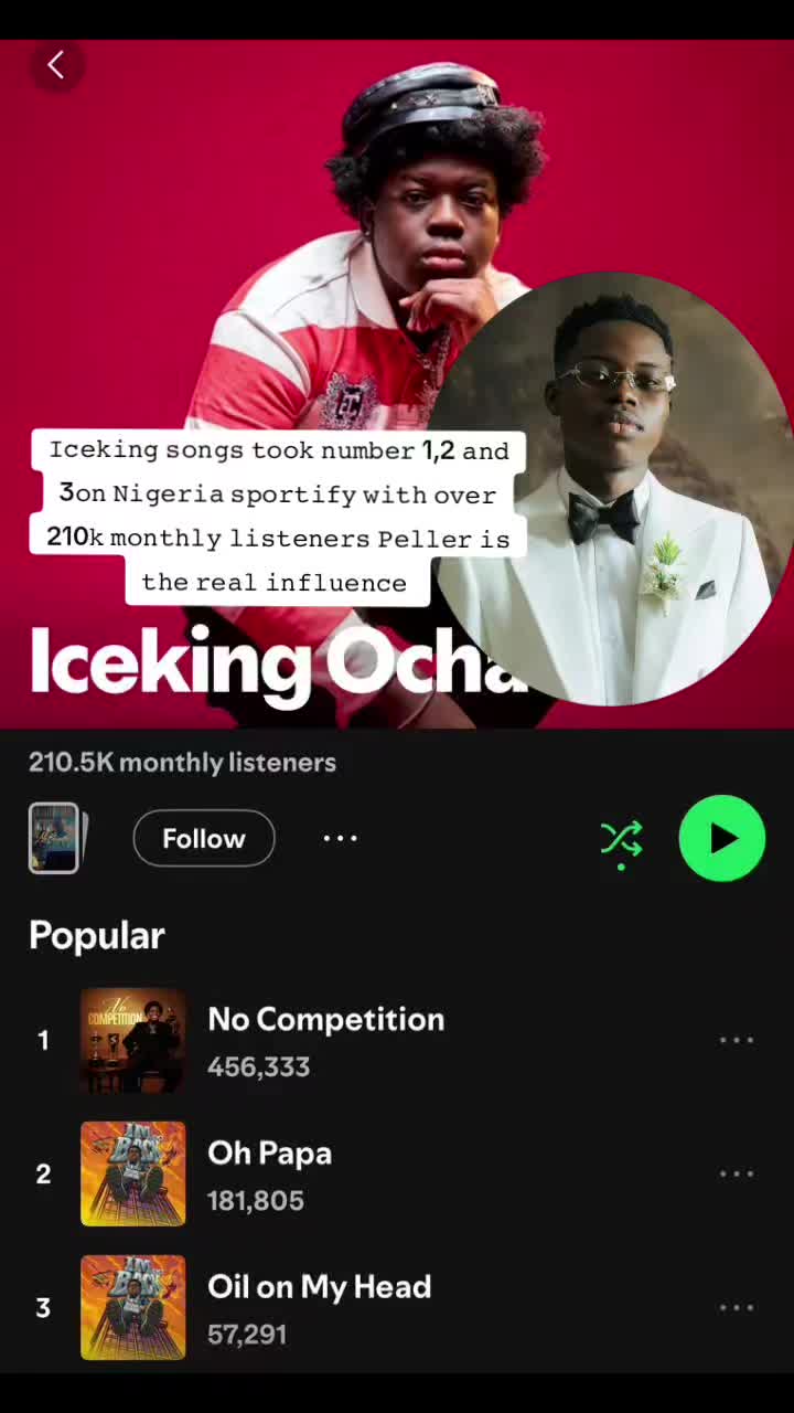 @๐ต๐๐๐๐๐๐