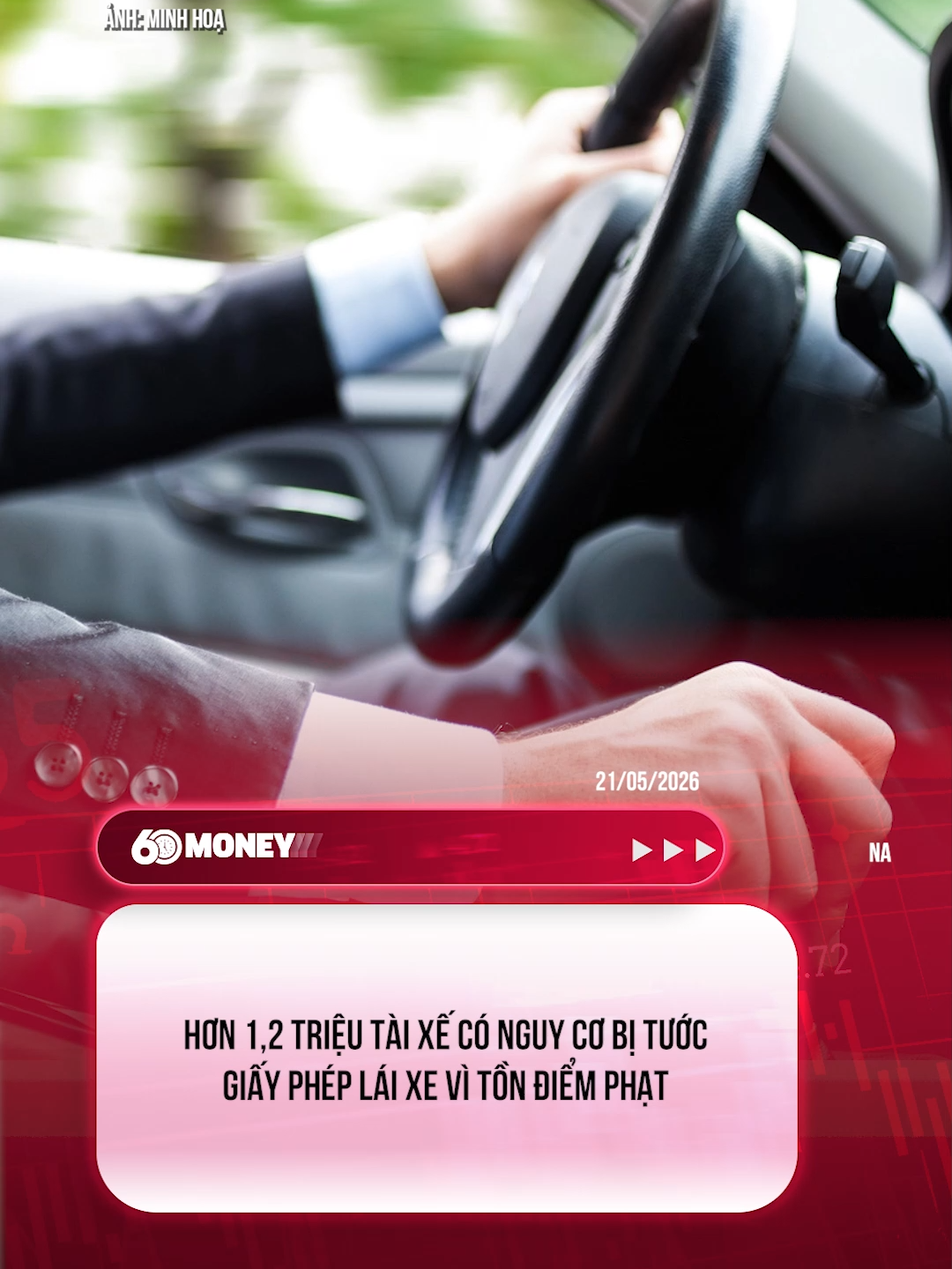 @60giay Tài Chính - Tiêu Dùng