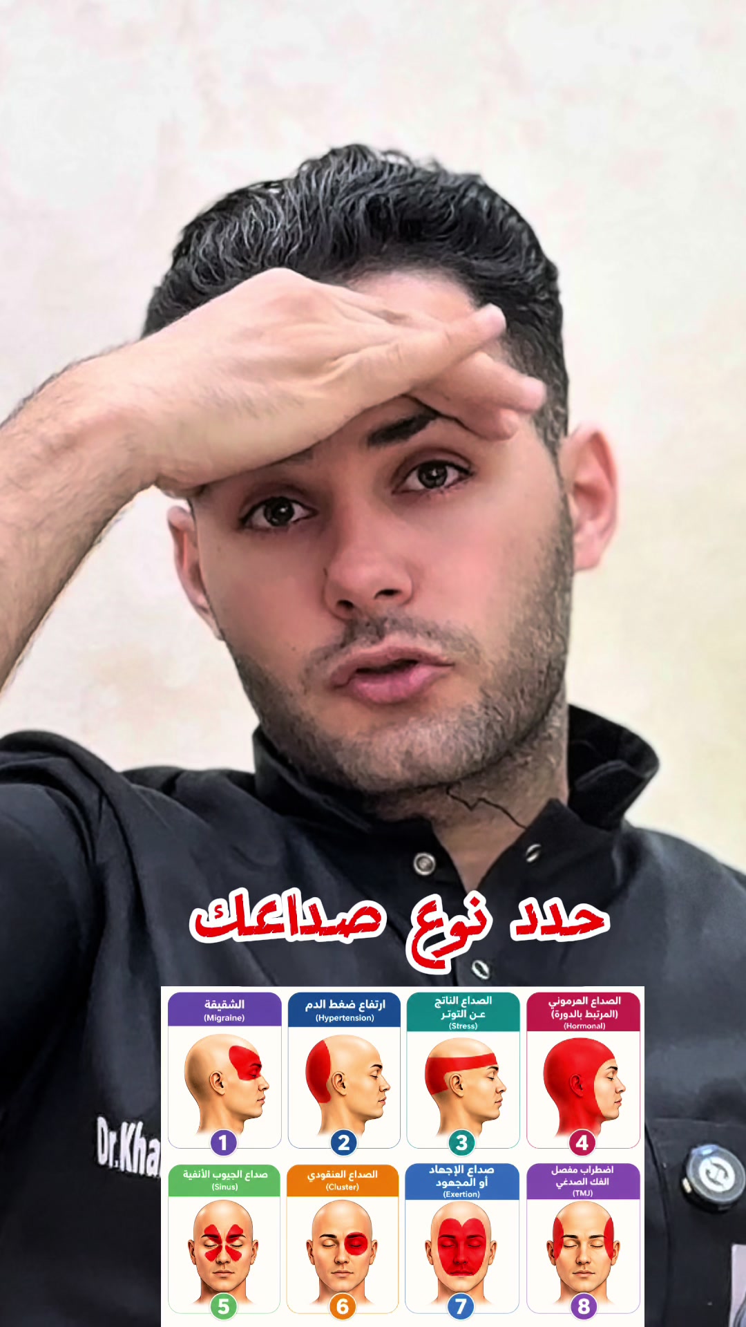 @طبيب تيك توك🩺💊💉
