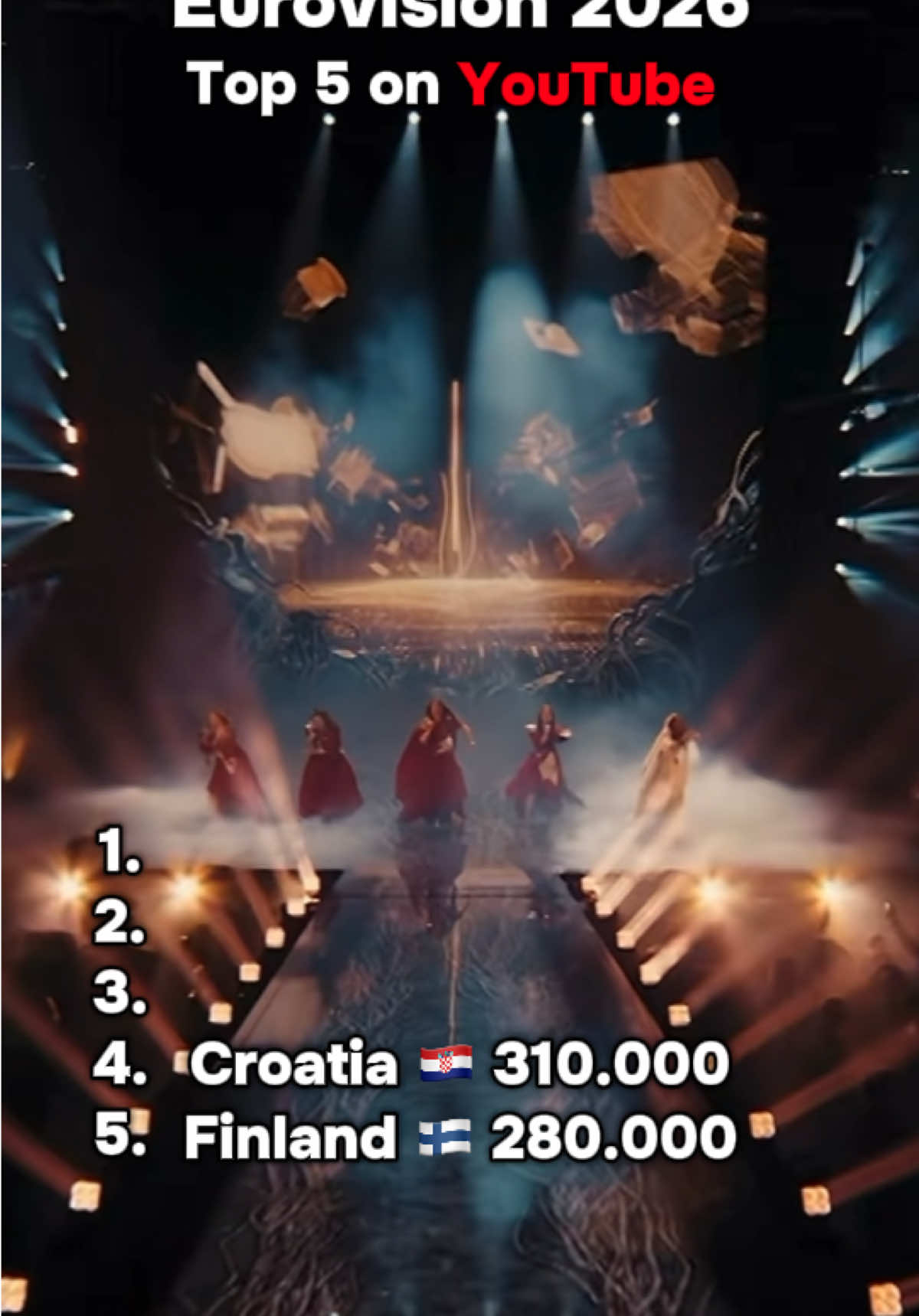 @EurovisionFan