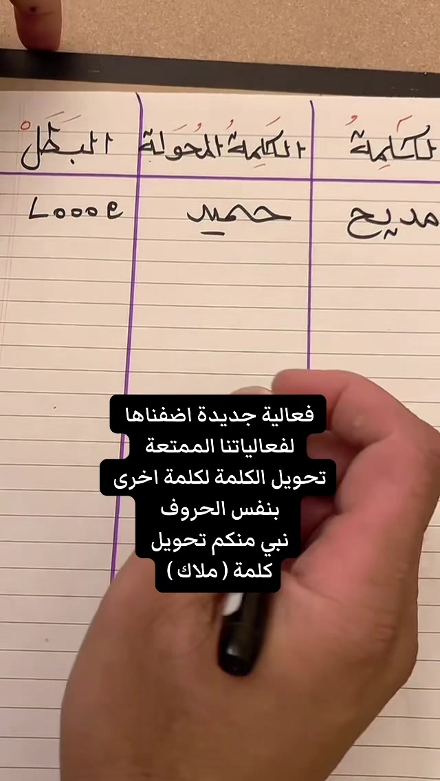 @✨ بودكاست سلمان ✨