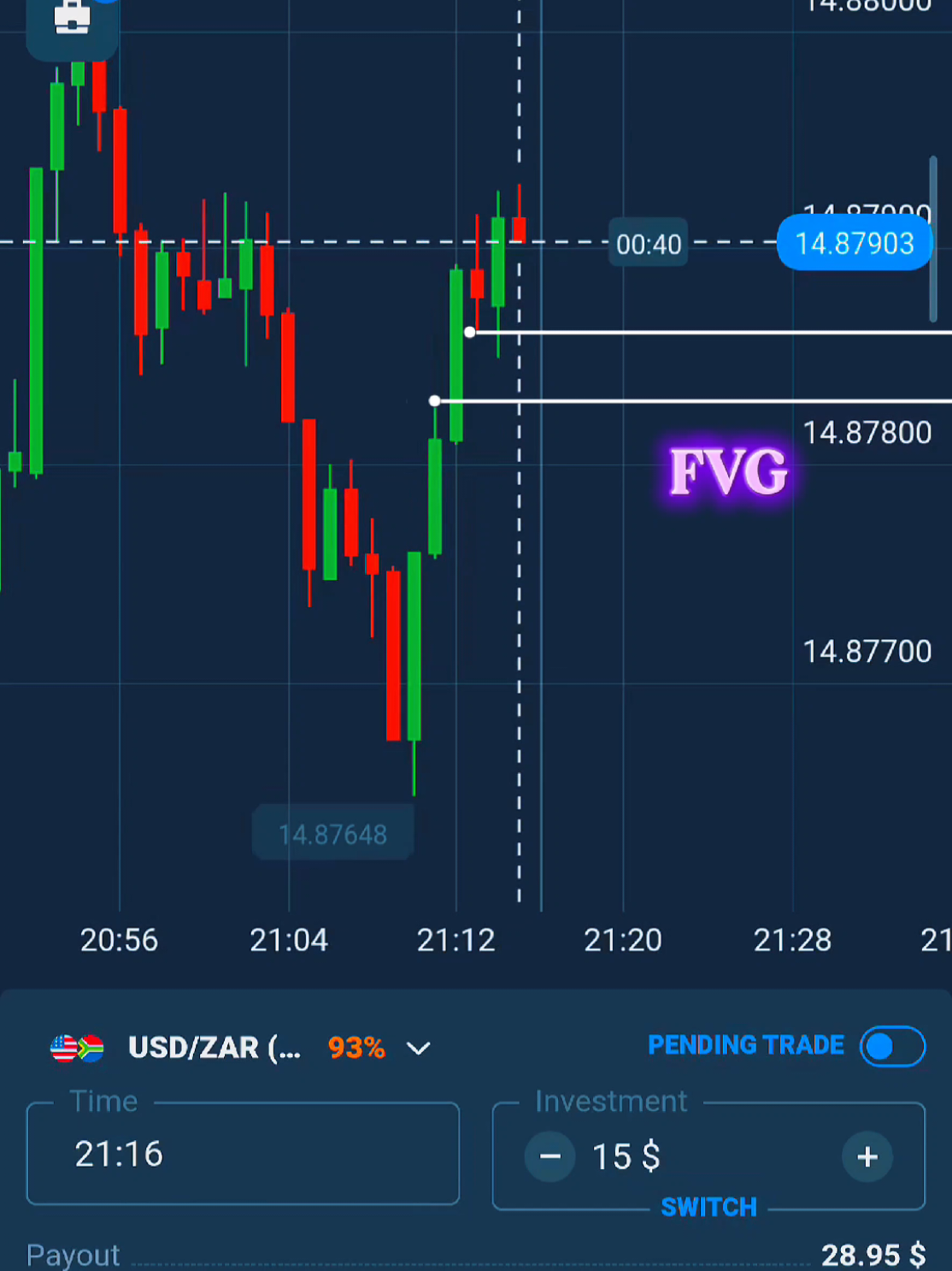 @Trader_Rayhan_Otc