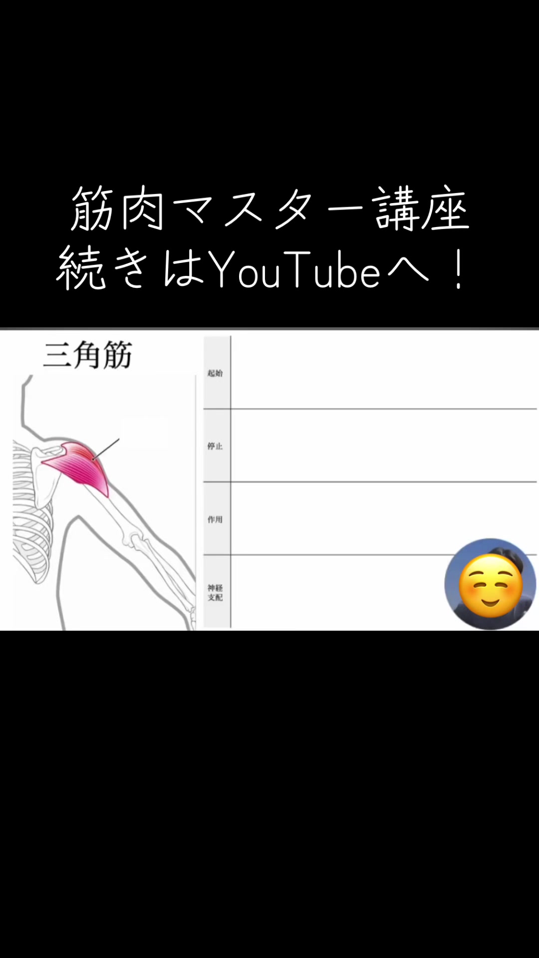 @第62回理学療法士国家試験(ネクストリハアカデミー)